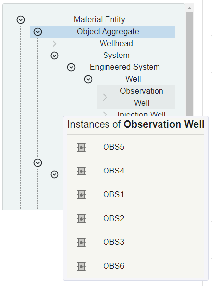 Botão Selecionar tudo