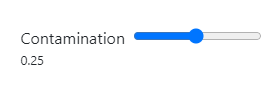 Slider Contaminação