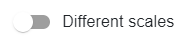 Switch escalas diferentes