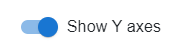 Switch esconder eixos y