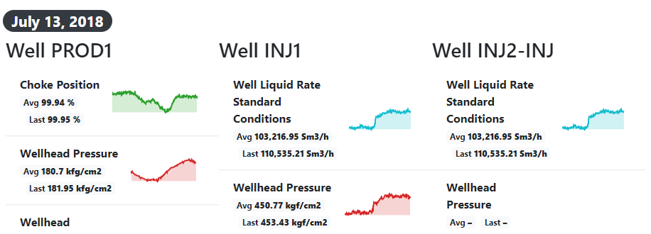 Exemplo MinissériesAtualizadas