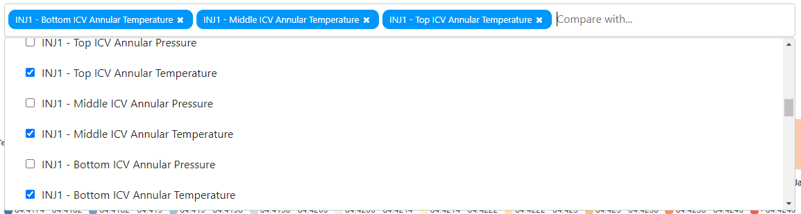 Exemplo Multiseletor
