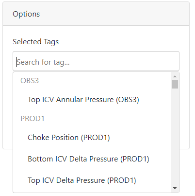 Seletor tags correlações