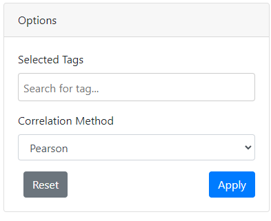Opções correlações
