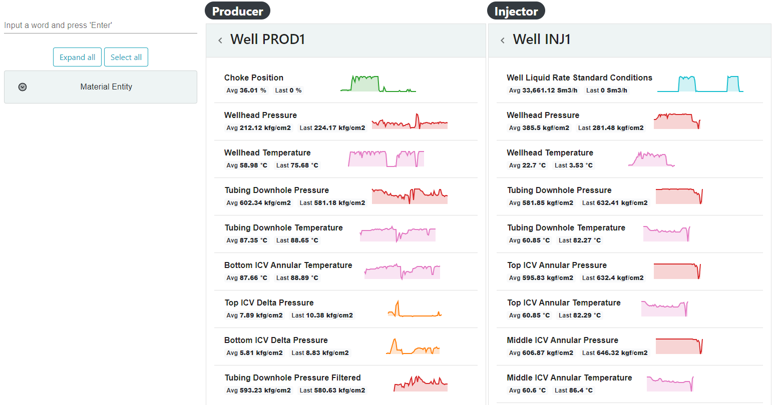 Exemplo explorador de ontologias